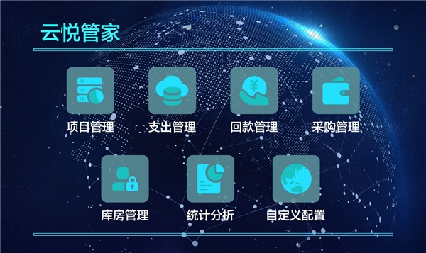 2022年SaaS数字化服务新纪元 数字云悦引领技术变革